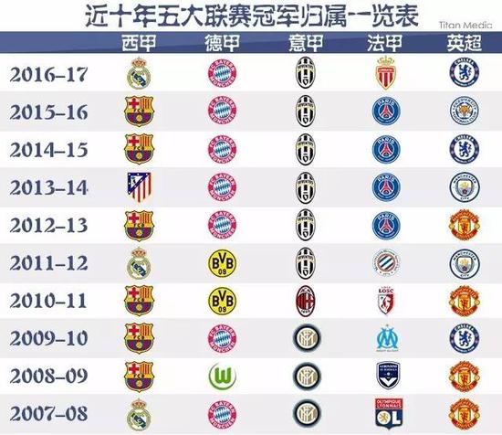 中国国际贸